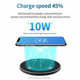 FDGAO 10W Fast Wireless Charger  Qi Charging Pad